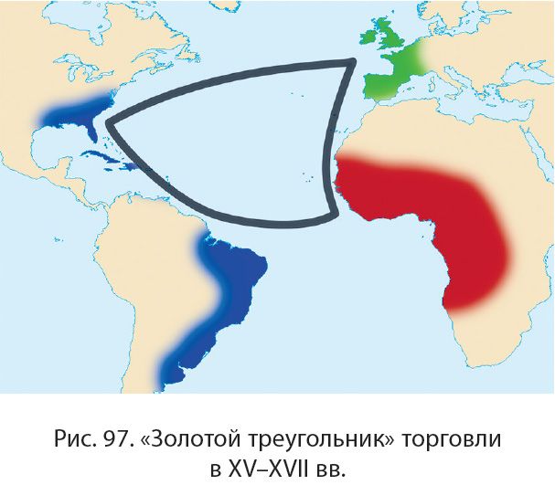 в основе функционирования мировой экономики лежит международное разделение труда | Дзен